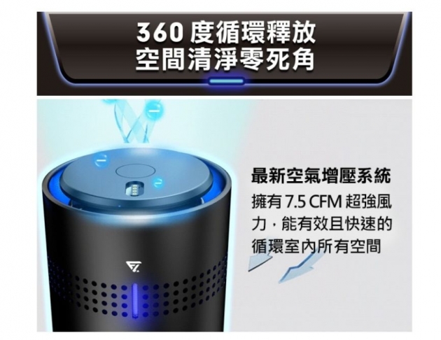 【FUTURE未來實驗室】Future Lab. 未來實驗室 N7 空氣清淨機