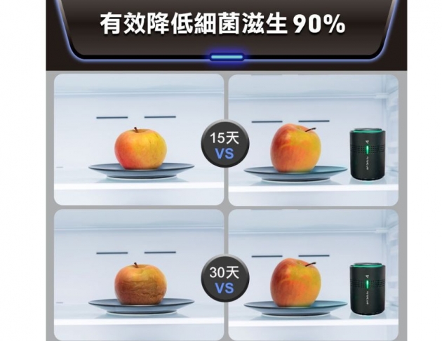 【FUTURE未來實驗室】Future Lab. 未來實驗室 N7 空氣清淨機