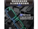 【FUTURE未來實驗室】Future Lab. 未來實驗室 N7 空氣清淨機