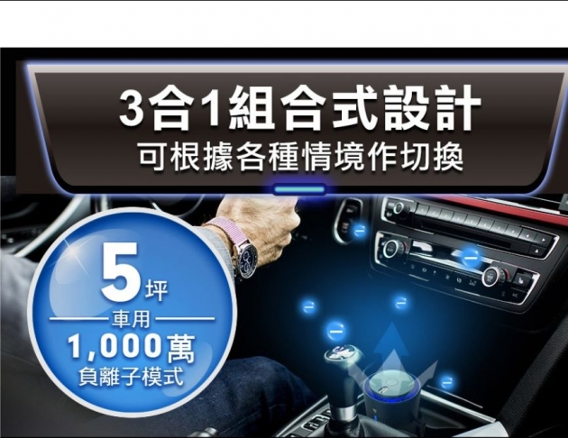 【FUTURE未來實驗室】Future Lab. 未來實驗室 N7 空氣清淨機