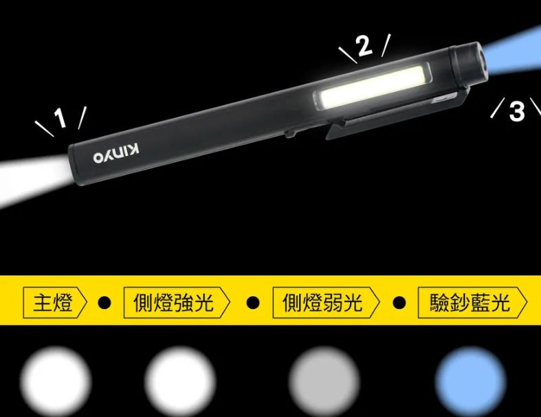 【KINYO】充電式多功能筆燈 (LED-655)