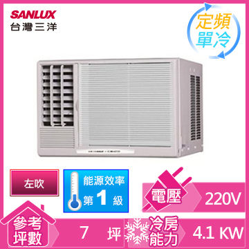 SANLUX 4.1KW 窗型直流左吹冷氣 (SA-L41B) 1