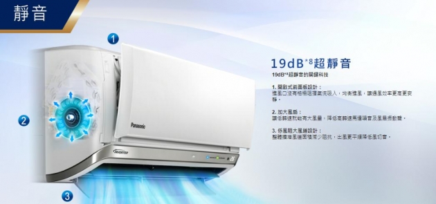Panasonic國際牌 4-5坪 1.3噸 變頻一對一冷暖分離式(CS-PX28BA2/CU-PX28BHA2) 2