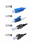 SC -SC 3m光纖跳線單模跳線