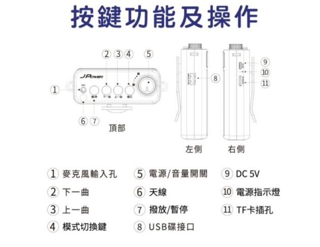 Cowhorn牛角雙拉可調式-7MM側背掛繩-長