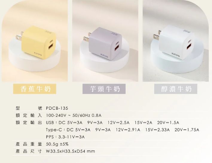 【KINYO】氮化鎵雙孔充電器35W