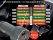 MeetMind  PD+QC 54W 鋁合金顯示型車用快充