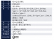 MeetMind  PD+QC 54W 鋁合金顯示型車用快充