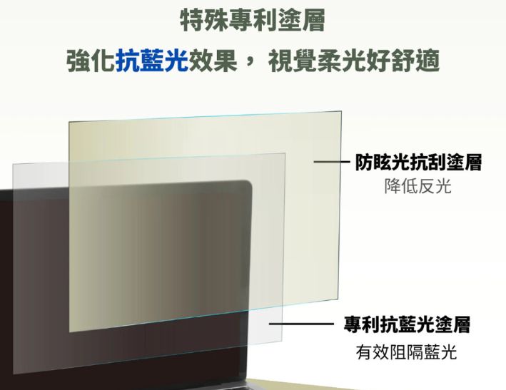 藍光博士SGS抗藍光.眩光筆電護目貼15吋