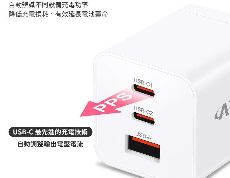 【Apone】Speedy 65W GaN+PPS 3孔充電頭