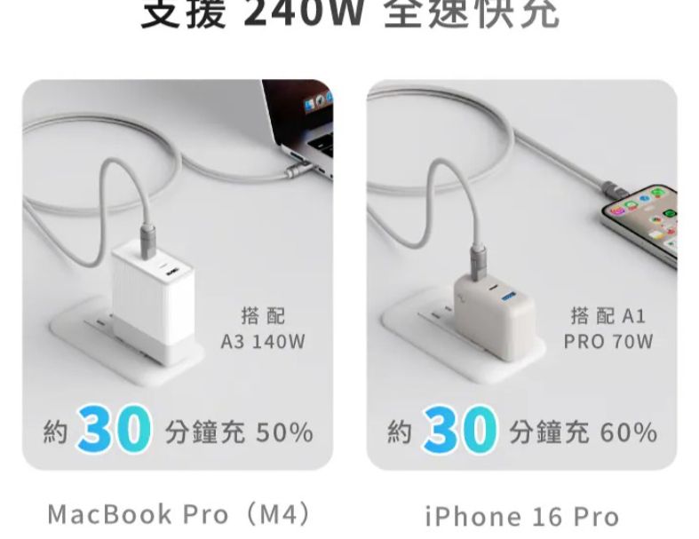 Allite MAX CABLE 閃速快充傳輸線 PDC線 