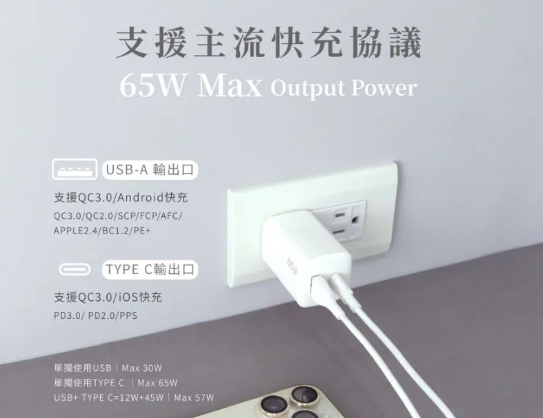 【KINYO】氮化鎵雙孔PD充電器65W (PDCB-165)