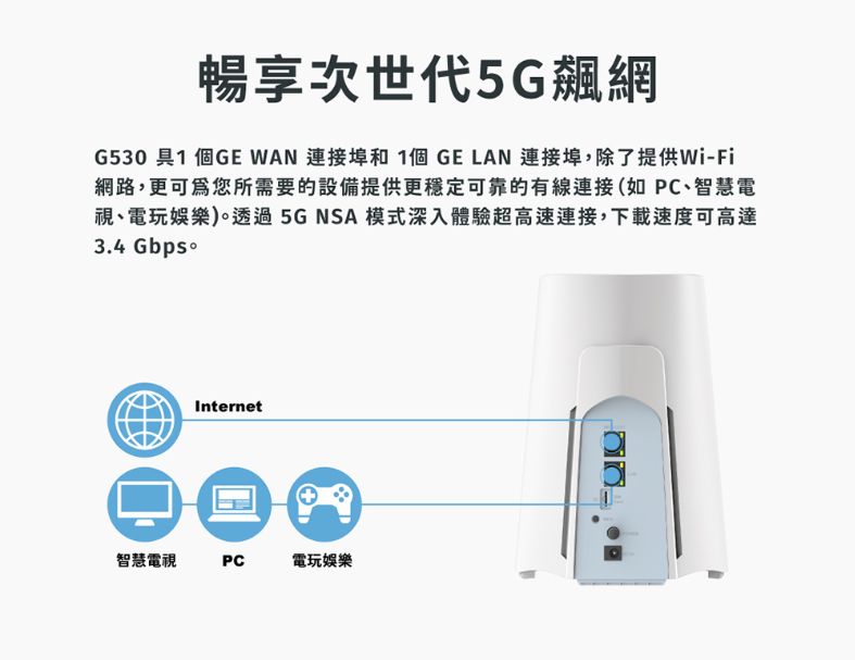 D-Link 友訊G530 5G NR Wi-Fi 6 AX3000 