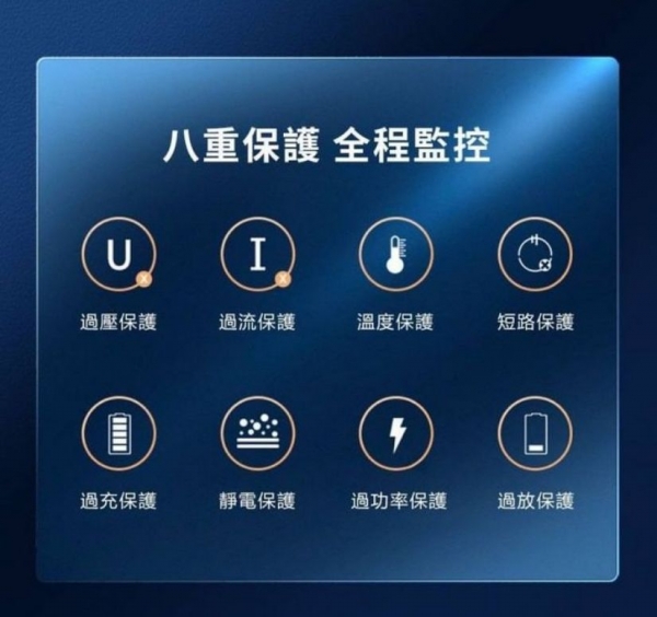 HANG PD7 自帶線雙線(PD+QC) 行動電源 黑 白 粉 色