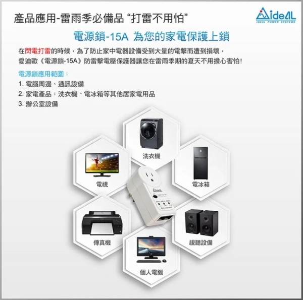 IDEAL 愛迪歐"防雷擊達人"電壓保護器 電源鎖-15A