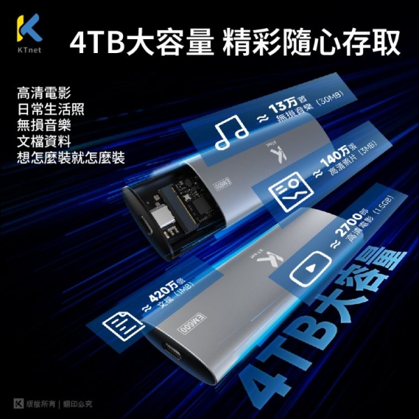 【KTnet】EM600 M,2 SSD NVME/ SATA 雙協議鋁合金外接盒