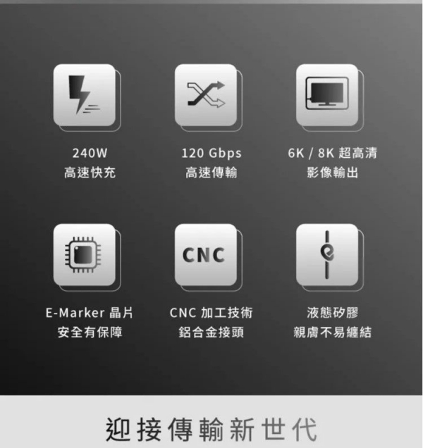 Allite MAX CABLE 閃速快充傳輸線 PDC線 