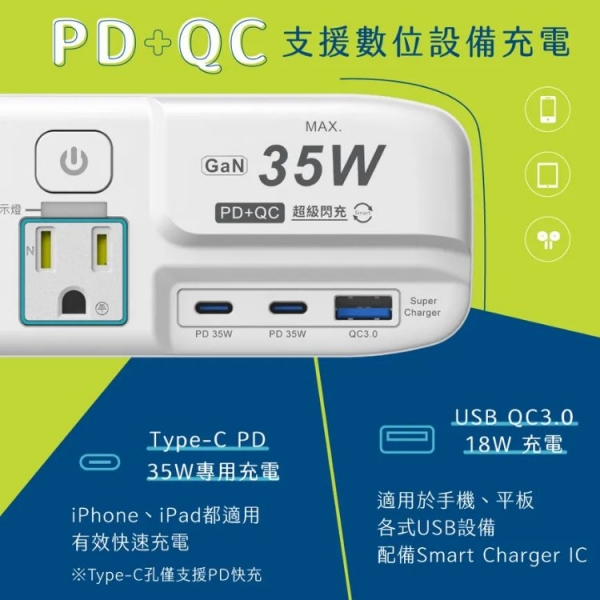 【KINYO】4開3插2PD+QC延長線-9呎(GIPD-353439)