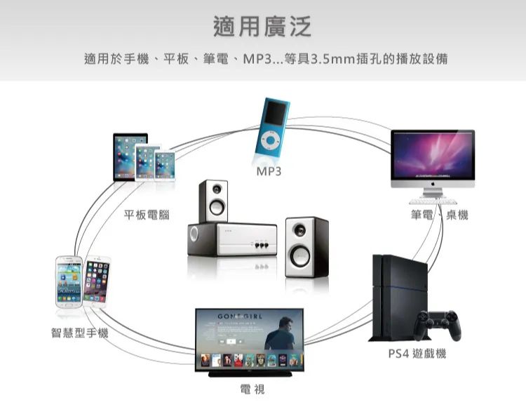 【KINYO】北歐風2.1聲道全木質擴大喇叭(KY-670)